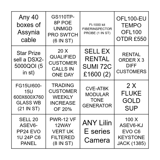 Stock bingo Card