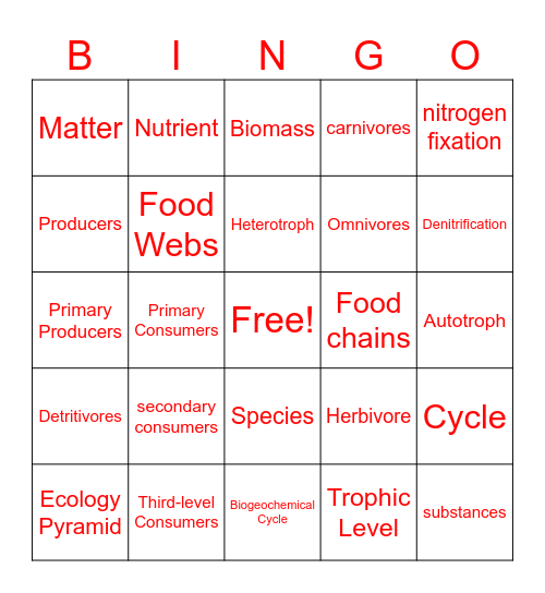 Bingo 6 Bingo Card