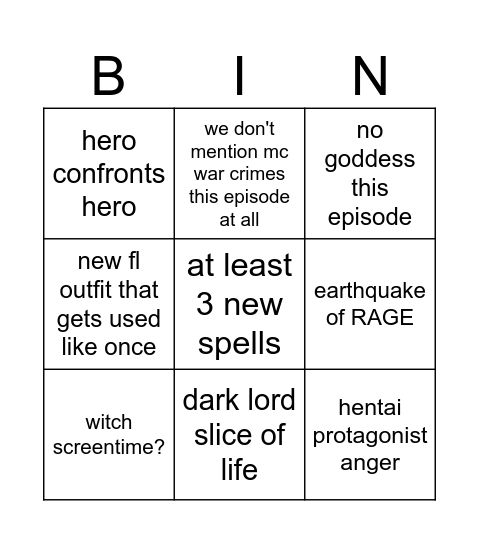 isekai dumb guy ep 4 Bingo Card