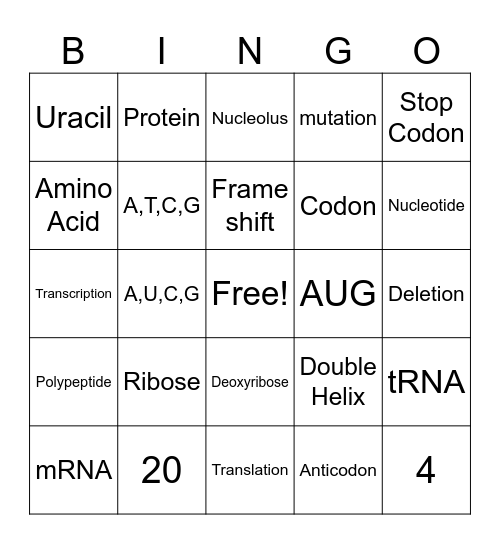 Protein Synthesis Bingo Card