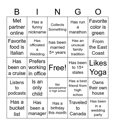 Find someone who... BINGO Card