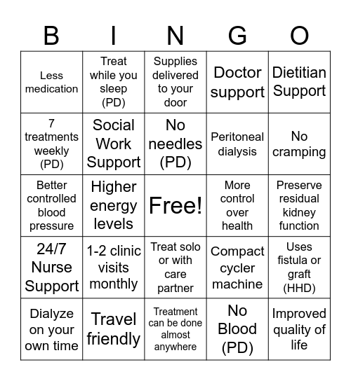 Home Dialysis Benefits (PD & HHD) Bingo Card