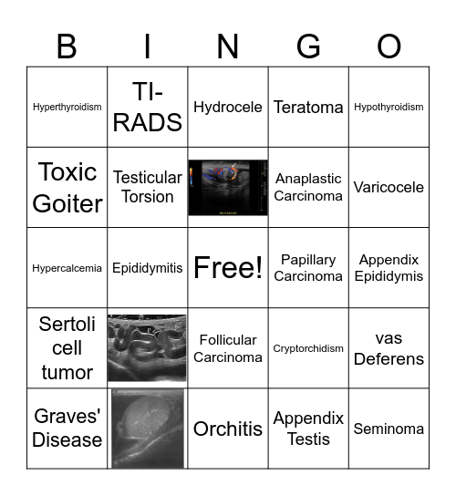 Ultrasound Bingo - Scrotal/Thyroid Bingo Card
