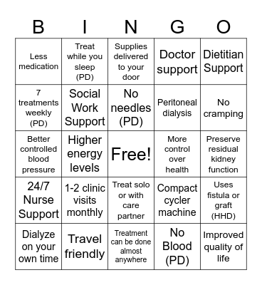 Home Dialysis Benefits (PD & HHD) Bingo Card