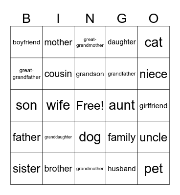 La Familia Vocabulary #1 (SPA-->ENG) Bingo Card