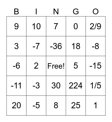 Solving Equations with Variable on Both Sides Bingo Card