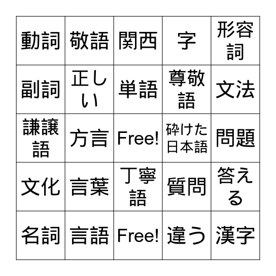 文法のビンゴ Bingo Card