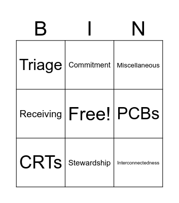 Repowered Bingo Test Bingo Card