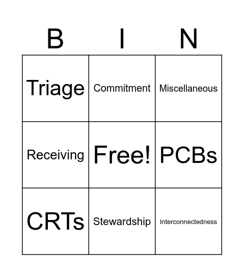 Repowered Bingo Test Bingo Card