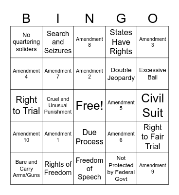 Amendment Bingo Card