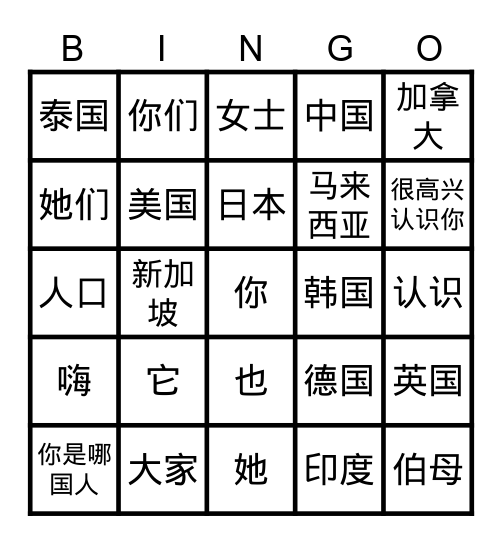 ZB1-U1LC-Basic+SupplVocab-CharacterBingo Card