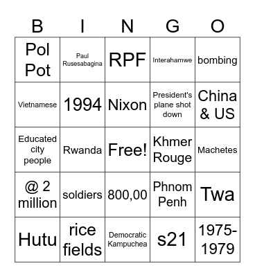 Rwanda/Cambodia genocides Bingo Card