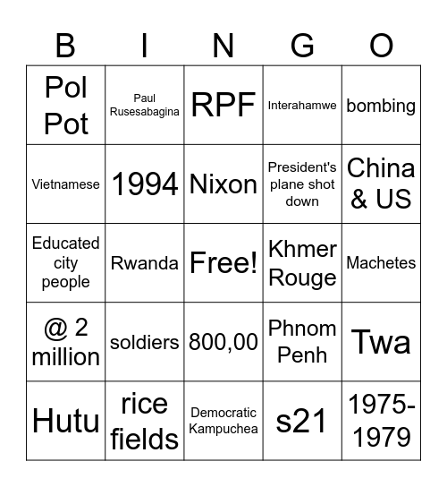 Rwanda/Cambodia genocides Bingo Card