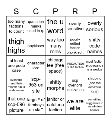 SCP: Roleplay Site Evaluation Bingo Card