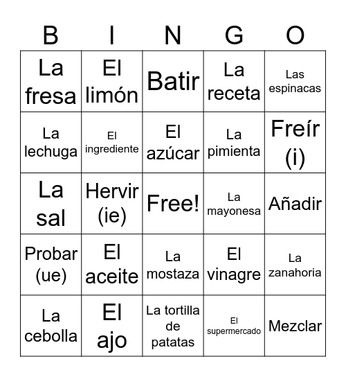 Sp2 5.1 Vocabulary Bingo Card