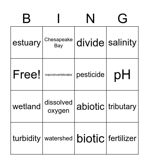 Watersheds Vocabulary Bingo Card