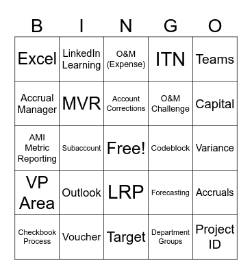 Investment Management Bingo Card