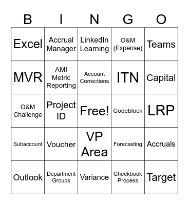 Investment Management Bingo Card