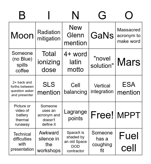 Space Power Workshop Bingo Card
