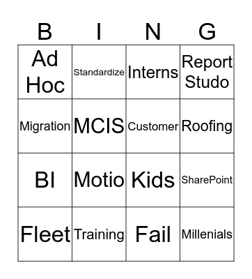 Daily Stand-Up Bingo Card