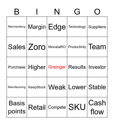 Quarterly Earnings Call Q1 2024 Bingo Card