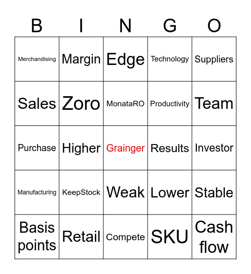 Quarterly Earnings Call Q1 2024 Bingo Card