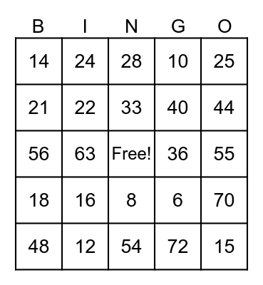 Multiplication Bingo Card