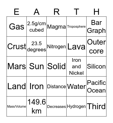 EARTH BINGO Card
