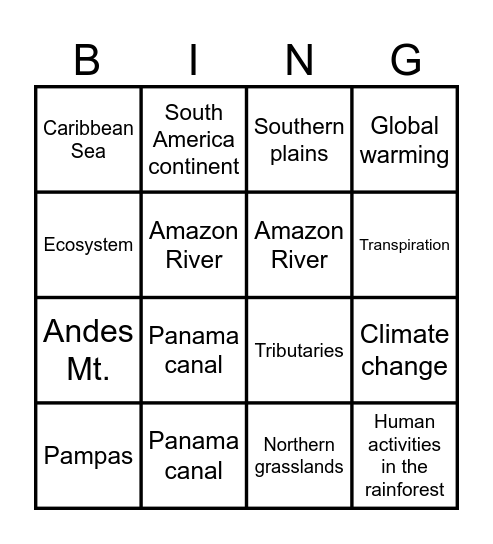 South America Geography Bingo Card