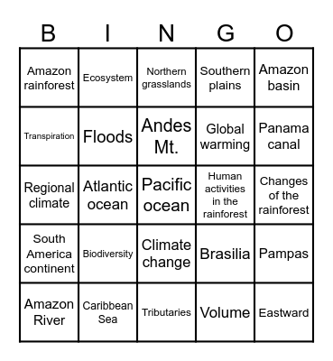 South America Geography Bingo Card