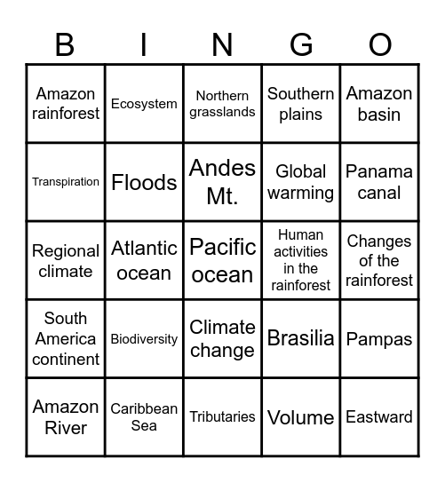 South America Geography Bingo Card