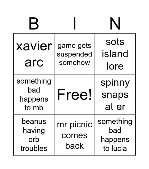 e5 predictions Bingo Card