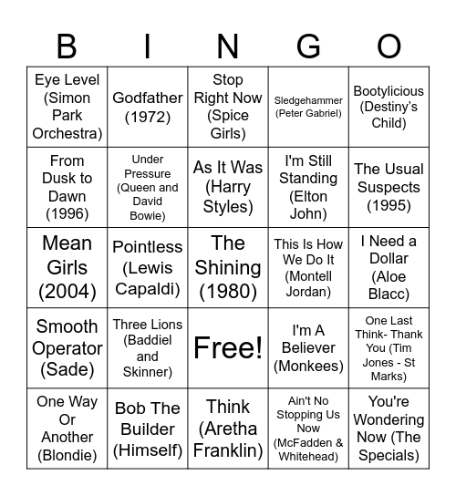 Big Planning Meeting Bingo Card