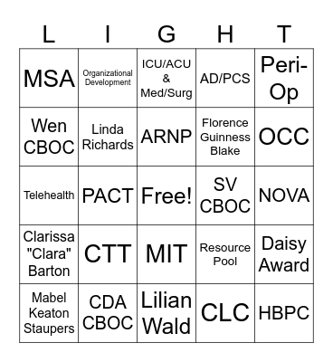 The Power of Nurses™ Bingo Card
