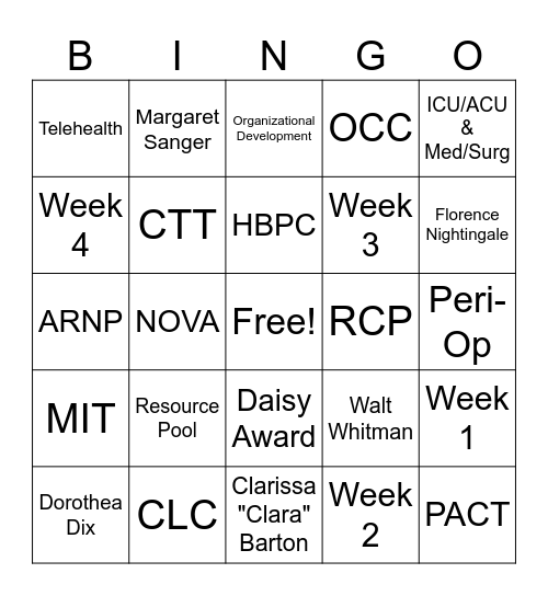 Advancing Nursing, Transforming Healthcare Bingo Card