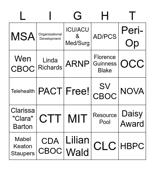 The Power of Nurses™ Bingo Card