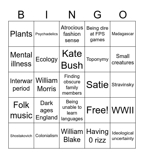 Veles interests/likes Bingo Card