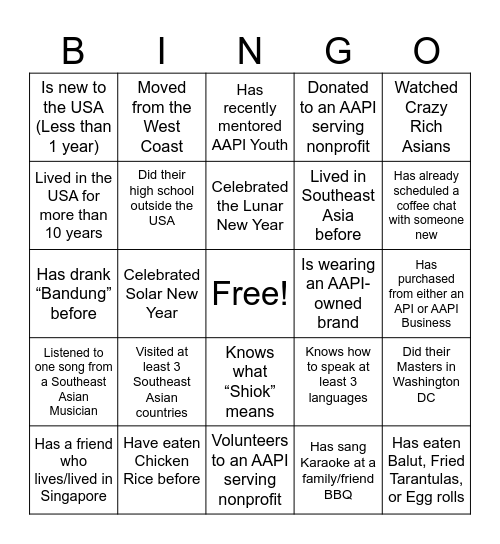Human Bingo Sheet Bingo Card