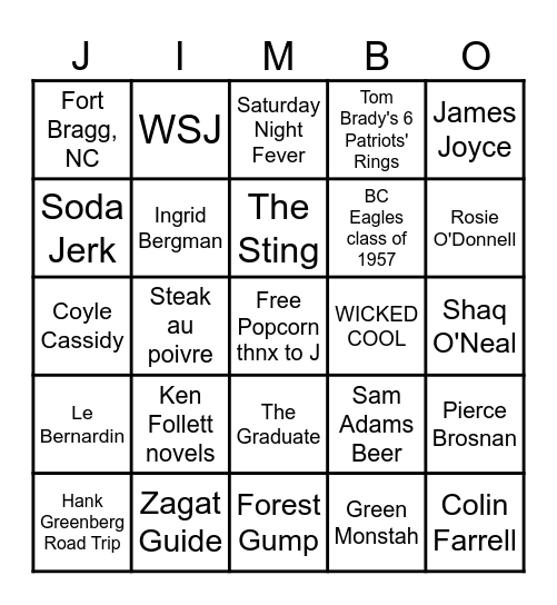 Jimbo's  Wonderful Life Bingo Card