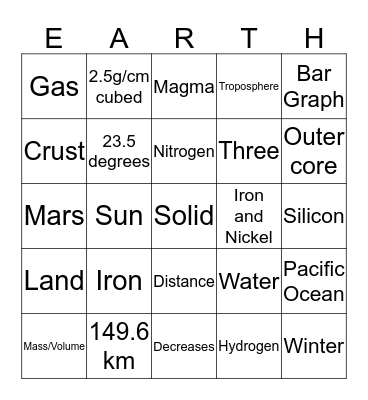 EARTH BINGO Card