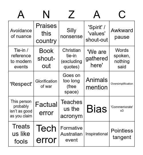 ANZAC Bingo Card