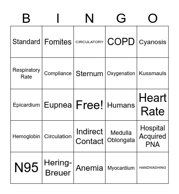 INTRODUCTION TO RC BINGO Card