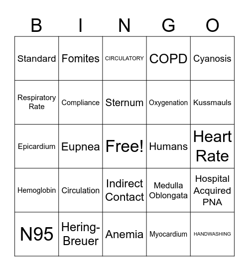 INTRODUCTION TO RC BINGO Card