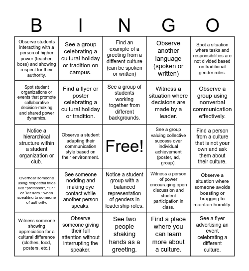 Chapters 12-19 Review Bingo Card