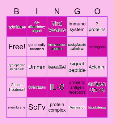 CAR T Cell Therapy Bingo Card