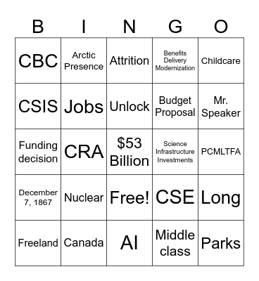 Budget Bingo Card