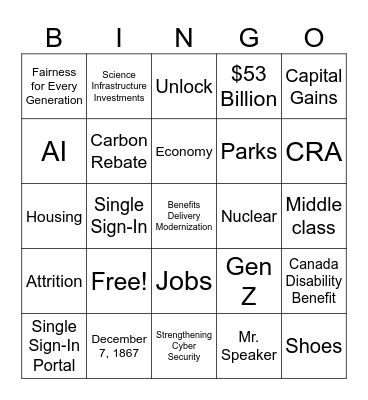 Budget Bingo Card