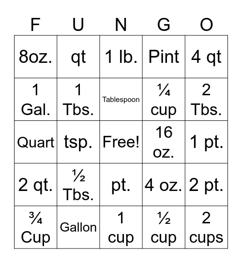 Measurment Fungo Bingo Card