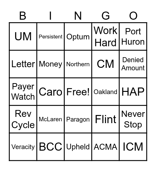 ICM Denials Bingo Card