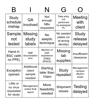 First (and last?) Tissue Study of 2024 Bingo Card